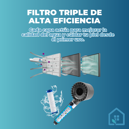 Ducha de Alta Presión AquaRain™ ¡Incluye Filtro GRATIS solo por hoy!